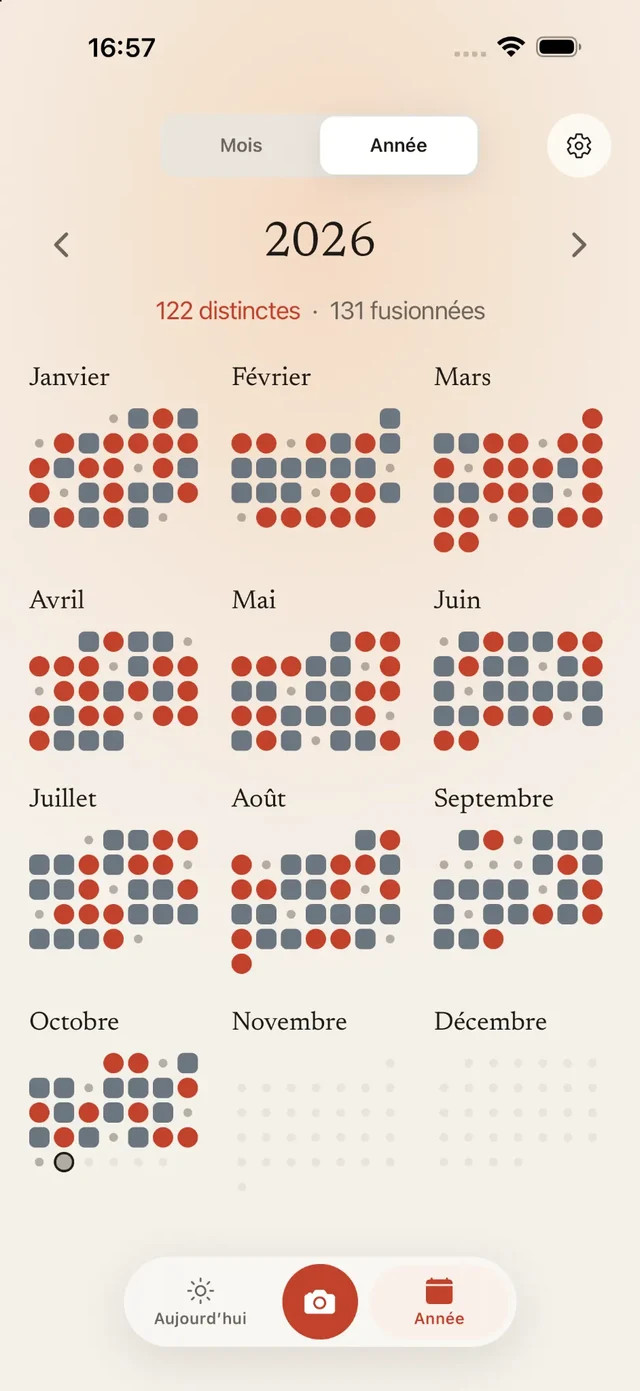 Année 2026 dans Vécu : 122 journées distinctes, 131 fusionnées